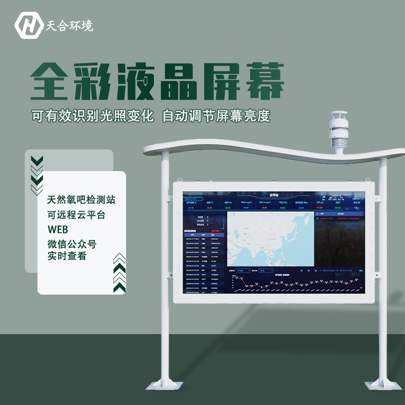 “空氣維生素”還可改善兒童智力？全彩屏負氧離子檢測站產品介紹~